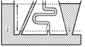 <strong>As shown in the figure,fluid fills a container having several sections.At which of the indicated points is the pressure greatest? </strong> A)A B)B C)C D)D E)The pressure is the same at each of the labeled points.