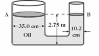 A container consists of two vertical cylindrical columns of different diameter connected by a narrow horizontal section,as shown in the figure.The open faces of the two columns are closed by very light plates that can move up and down without friction.The tube diameter at A is 35.0 cm and at B it is 10.2 cm.This container is filled with oil of density 0.820 g/cm<sup>3</sup>.If a 125-kg object is placed on the larger plate at A,how much mass should be placed on the smaller plate at B to balance it?