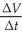 <strong>Two horizontal pipes have the same diameter,but pipe B is twice as long as pipe A.Water undergoes viscous flow in both pipes,subject to the same pressure difference across the lengths of the pipes.If the flow rate in pipe B is Q = what is the flow rate in pipe A?</strong> A)2Q B)4Q C)8Q D)16Q E)Q