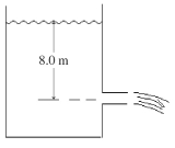 <strong>Water flows out of a large reservoir through an open pipe,as shown in the figure.What is the speed of the water as it comes out of the pipe? </strong> A)8.9 m/s B)9.9 m/s C)13 m/s D)14 m/s E)16 m/s
