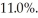 <strong>An ideal Carnot engine operating between a warm reservoir of unknown temperature and a cold reservoir at has an efficiency of What is the temperature of the warm reservoir?</strong> A)1.98 K B)0.180 K C)157 K D)0.160 K