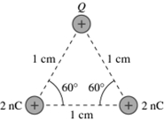 <strong>As shown in the figure,three charges are at the vertices of an equilateral triangle.The charge Q is 6.7 nC,and all the other quantities are accurate to two significant figures.What is the magnitude of the net electric force exerted on the charge Q by the other two charges? (k = 1/4πε<sub>0</sub> = 9.0 × 10<sup>9</sup> N ∙ m<sup>2</sup>/C<sup>2</sup>) </strong> A)2.1 × 10<sup>-3</sup> N B)1.2 × 10<sup>-3</sup> N C)1.0 × 10<sup>-3</sup> N D)1.4 × 10<sup>-3</sup> N
