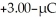 <strong>A point charge of +3.00 μC and a second charge Q are initially very far apart.If it takes of work to bring them to a final configuration in which the charge is at the point x = 1.00 mm,y = 1.00 mm,and the second charge Q is at the point x = 1.00 mm,y = 3.00 mm,find the magnitude of the charge Q.(k = 1/4πε<sub>0</sub> = 8.99 × 10<sup>9</sup> N ∙ m<sup>2</sup>/C<sup>2</sup>)</strong> A)2.15 μC B)4.30 μC C)10.74 μC D)4.30 nC