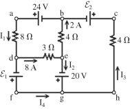 A multiloop circuit is shown in the figure.Find the emf ε<sub>1</sub> if the batteries are ideal.(It is not necessary to solve the entire circuit.)