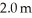 <strong>A closed flat loop conductor with radius is located in a changing uniform magnetic field.If the emf induced in the loop is what is the rate at which the magnitude of the field is changing if the field vector is oriented perpendicular to the plane in which the loop lies?</strong> A)0.16 T/s B)1.0 T/s C)0.080 T/s D)2.0 T/s