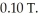 <strong>A circular coil of 20 turns and radius 5.0 cm is placed with its plane oriented at 90° to a uniform field of The field is now increased at a steady rate,reaching a value of after 4.0 seconds.What emf is induced in the coil?</strong> A)0.016 V B)0.021 V C)0.026 V D)0.031 V E)0.036 V