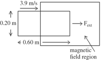 As shown in the figure,a region of space contains a uniform field of magnitude 2.8 T,directed straight into the plane of the page in the region shown.Outside this region the magnetic field is zero.A rectangular loop measuring 0.20 m by 0.60 m and having a resistance of 2 Ω is being pulled into the magnetic field by an external force,as shown. (a)What is the direction (clockwise or counterclockwise)of the current induced in the loop? (b)Calculate the magnitude of the external force F<sub>ext</sub> that is required to move the loop at a constant speed of 3.9 m/s.
