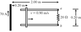 <strong>A long vertical wire carries a steady 70 A current.As shown in the figure,a pair of horizontal rails are 0.20 m apart.A 20-Ω resistor connects points a and b,at the end of the rails.A bar is in contact with the rails,and is moved by an external force with a constant horizontal velocity of 0.90 m/s to the right,as shown.The bar and the rails have negligible resistance.At the instant that the bar is 0.20 m from the wire,what are the induced current in the resistor and its direction through the resistor? (μ<sub>0</sub> = 4π × 10<sup>-7</sup> T ∙ m/A) </strong> A)0.63 μA, from a to b B)0.63 μA, from b to a C)0.32 μA, from a to b D)0.32 μA, from b to a E)1.9 μA, from b to a