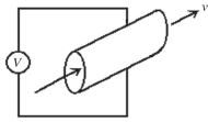 <strong>An electromagnetic flowmeter is useful when it is desirable not to interrupt the system in which the fluid is flowing (such as the blood in an artery during heart surgery).Such a device is illustrated in the figure.The conducting fluid moves with speed v in a tube of diameter d.Perpendicular to this tube is a magnetic field B.A voltage V is induced between opposite sides of the tube due to the motion of the conducting fluid in the magnetic field.For a certain case,B = 0.120 T,d = 1.2 cm,and the measured voltage is Determine the speed of the fluid. </strong> A)2.0 m/s B)11 m/s C)0.075 m/s D)1.1 m/s E)750 m/s