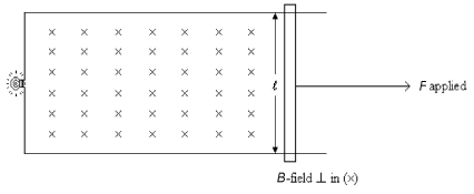<strong>A conducting rod with a length ℓ = 25 cm is placed on a U-shaped metal wire that is connected to a lightbulb having a resistance of 8.0 Ω as shown in the figure.The wire and the rod are in the plane of the page.A constant uniform field of 0.40 T in magnitude is applied perpendicular to and into the paper.An external applied force moves the rod to the right with a constant speed of 6.0 m/s.What are the magnitude and direction of the induced current in the circuit? </strong> A)17 mA clockwise B)17 mA counterclockwise C)75 mA counterclockwise D)75 mA clockwise E)52 mA clockwise