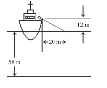 <strong>As shown in the figure,a laser positioned on a ship is used to communicate with a small research submarine resting on the bottom of a lake.The laser is positioned 12 m above the surface of the water,and it strikes the water 20 m from the side of the ship.The water is 58 m deep and has an index of refraction of 1.33.How far horizontally is the submarine from the side of the ship? (Assume all numbers are accurate to three significant figures.) </strong> A)69 m B)49 m C)89 m D)59 m E)79 m