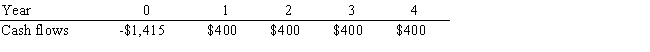 <strong>Warr Company is considering a project that has the following cash flow data.What is the project's IRR? Note that a project's projected IRR can be less than the WACC or negative,in both cases it will be rejected. </strong> A) 3.98% B) 5.00% C) 5.10% D) 5.61% E) 6.33%