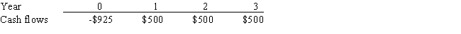 <strong>Taggart Inc.is considering a project that has the following cash flow data.What is the project's payback? </strong> A) 1.85 years B) 1.42 years C) 1.96 years D) 2.29 years E) 1.79 years