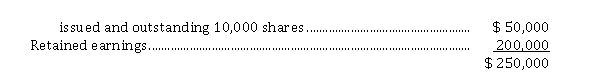 <strong>The shareholders' equity section of Zagreb Corp. at December 31, 2019 was: Common shares, no par value; authorized 20,000 shares; On February 28, 2020, when the market value of Zagreb's shares was $ 12 per share, the board of directors declared a 15% stock dividend, and accordingly 1,500 additional shares were issued. For the two months ended February 28, 2020, Zagreb reported a net loss of $ 20,000. What amount should Zagreb report as retained earnings at February 28, 2020?</strong> A) $ 162,000 B) $ 180,000 C) $ 182,000 D) $ 198,000