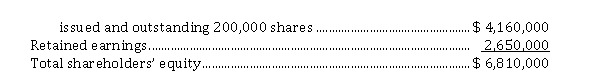<strong>The shareholders' equity of Tirana Ltd. at July 31, 2020 is presented below: Common shares, no par value, authorized 400,000 shares, On August 1, 2020, the board of directors declared a 10% stock dividend, to be distributed on September 15. The market price of Tirana's common shares was $ 35 on August 1 and $ 38 on September 15. What is the debit to retained earnings as a result of the declaration and distribution of this stock dividend?</strong> A) $ 400,000 B) $ 700,000 C) $ 760,000 D) $ 1,400,000