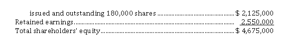 <strong>On January 1, 2020, when the market value of their common shares was $ 15 per share, Crooks Inc. declared a 10% common stock dividend. Shareholders' equity before the stock dividend was declared was: Common shares, no par value, authorized 300,000 shares, What was the effect on Crook's retained earnings as a result of the stock dividend?</strong> A) $ 270,000 decrease B) $ 450,000 decrease C) $ 540,000 decrease D) $ 750,000 decrease