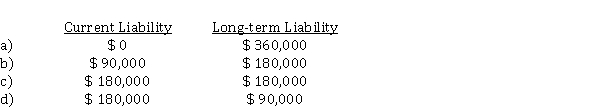 On January 1, 2020, Wick Ltd., a private company following ASPE leased a building to Candle Corp. for a ten-year term at an annual rental of $ 90,000. At the inception of the lease, Wick received $ 360,000 covering the first two years rent of $ 180,000 and a security deposit of $ 180,000. This deposit will NOT be returned to Candle upon expiration of the lease but will be applied to payment of rent for the last two years of the lease. What portion of the $ 360,000 should be shown as a current and long-term liability, respectively, in Wick's December 31, 2020 statement of financial position?  <div style=padding-top: 35px> 