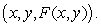 <strong>Consider the following contour graph and three-dimensional graph for a function F with inputs x and y. On the basis of the graphs approximate the inputs and output of each critical point in the form </strong> A) relative maximum: none Relative minimum: (1,1,-5) Saddle point: (0,0,0) B) relative maximum: none Relative minimum: (1,1,-1) Saddle point: (0,0,0) C) relative maximum: none Relative minimum: (1,1,-1) Saddle point: (0,0,-1) D) relative maximum: (1,1,-1) Relative minimum: (-3,-3,-75) Saddle point: (0,0,-1) E) relative maximum: (0,0,0) Relative minimum: (1,1,-1) Saddle point: none