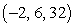 <strong>Test for relative maxima and minima. </strong> A) saddle point at B) saddle point at C) saddle point at D) relative minimum at E) relative minimum at
