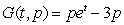 <strong>Locate and classify any critical points. </strong> A) , saddle point B) , saddle point C) , saddle point D) , saddle point E) , saddle point