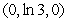 <strong>Locate and classify any critical points. </strong> A) , saddle point B) , saddle point C) , saddle point D) , saddle point E) , saddle point