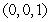 <strong>Locate and classify any critical points. </strong> A) , saddle point , relative minimum point B) , saddle point , relative minimum point C) , saddle point , relative minimum point D) , saddle point , relative minimum point E) , saddle point , relative maximum point