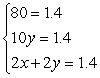 <strong>Write the Lagrange system of partial derivative equations. </strong> A) B) C) D) E)