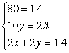 <strong>Write the Lagrange system of partial derivative equations. </strong> A) B) C) D) E)