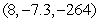 <strong>Locate the optimal point of the constrained system. </strong> A) B) C) D) E)
