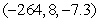 <strong>Locate the optimal point of the constrained system. </strong> A) B) C) D) E)