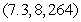 <strong>Locate the optimal point of the constrained system. </strong> A) B) C) D) E)