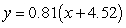 <strong>Let be the SSE function for the best fitting line of the data below. A student calculated that the minimum of f occurs at . Based on this calculation, what is the linear function that best fits the data? </strong> A) B) C) D) E)
