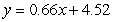 <strong>Let be the SSE function for the best fitting line of the data below. A student calculated that the minimum of f occurs at . Based on this calculation, what is the linear function that best fits the data? </strong> A) B) C) D) E)