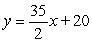 <strong>For a region, the percentage of adults 20-24 years of age that have not been married is given in the table below. Give the linear model that best fits this data, where x is the number of years since 1970. </strong> A) B) C) D) E)