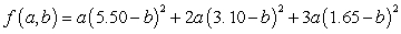 <strong>The table below gives the number of inches of precipitation that fell in a city in the given months. Use the method of least squares to find the multivariable function f with inputs a and b for the best fitting line where x is 1 in January, 2 in February, and 3 in March. </strong> A) B) C) D) E)