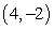<strong>The contour graph and its associated three-dimensional graph are given below. Determine (if possible) if the change in will be greater when shifts to or when shifts to </strong> A) Cannot be determined from the given information. B) The change is approximately the same in both cases and is greater than zero. C) There is no change in either case. D) The shift from to is greater. E) The shift from to is greater.