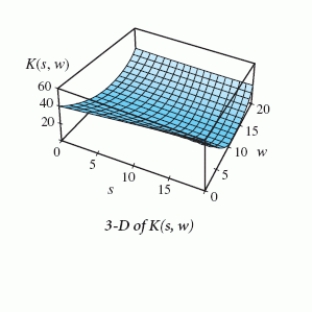 <strong>Consider the graphs of below. Determine, (if possible), if the change in will be greater when the position changed from to or when it changes from to </strong> A) The change is greater from to B) The change is greater from to C) The change is non-zero and approximately the same in both cases. D) There is no change in either case. E) Cannot be determined from the given information.