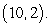 <strong>Consider the graphs of below. Determine, (if possible), if the change in will be greater when the position changed from to or when it changes from to </strong> A) The change is greater from to B) The change is greater from to C) The change is non-zero and approximately the same in both cases. D) There is no change in either case. E) Cannot be determined from the given information.