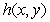 <strong>Consider the point on the contour graph of given below. When x is decreased by 1, by what amount must y change in order to remain on the same contour curve? </strong> A) decrease by 2 B) increase by 2 C) increase by 4 D) decrease by 4 E) no change is needed