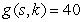 <strong>Draw the contour curves , and for the multivariable function for </strong> A) B) C) D) E)