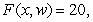<strong>Draw the contour curves and for the multivariable function for </strong> A) B) C) D) E)