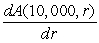 <strong>The table below gives the value of an investment of P dollars after 2 years in an account whose annual percentage yield is 100r%. The value of a $10,000 investment after 2 years can be modeled by Find and interpret when the annual interest rate is 4.3%. </strong> A) $8.30 per percentage point; it represents how much money a $10,000 investment would earn if the interest rate increased by one percent. B) $1,060.00 per percentage point; it represents how much money a $10,000 investment would earn if the interest rate increased by one percent. C) $1,060.00 per percentage point; it represents the rate of increase in value of $10,000 investment as the interest rate increases by one percent. D) $208.60 per percentage point; it represents the rate of increase in value of $10,000 investment as the interest rate increases by one percent. E) $104.30 per percentage point; it represents how much money in the investment is due to the interest rate.