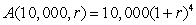 <strong>The value of an investment of P dollars after 4 years in an account with annual percentage yield 100r% is given by the function dollars. Find and interpret </strong> A) shows how the value of a $10,000 investment changes as the yield rate, 100r%, changes. B) is the cross-sectional model representing the value of $10,000 invested 4 years, as a function of the annual percentage yield, 100r%. C) represents how much money a $10,000 investment earned after 4 years at an annual percentage yield rate of 100r%. D) shows how the value of a $10,000 investment changes as the yield rate, 100r%, changes. E) represents how much money a $10,000 investment earned after 4 years at an annual percentage yield rate of 100r%.