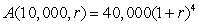<strong>The value of an investment of P dollars after 4 years in an account with annual percentage yield 100r% is given by the function dollars. Find and interpret </strong> A) shows how the value of a $10,000 investment changes as the yield rate, 100r%, changes. B) is the cross-sectional model representing the value of $10,000 invested 4 years, as a function of the annual percentage yield, 100r%. C) represents how much money a $10,000 investment earned after 4 years at an annual percentage yield rate of 100r%. D) shows how the value of a $10,000 investment changes as the yield rate, 100r%, changes. E) represents how much money a $10,000 investment earned after 4 years at an annual percentage yield rate of 100r%.