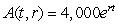 <strong>The value of an investment of $4,000 after t years in an account for which the interest rate 100r% is compounded continuously is given by the function dollars. Write the partial derivative </strong> A) B) C) D) E)
