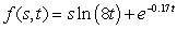 <strong>Given the function consider the contour curve for What is the slope of the tangent line at Round your answer to two decimal places where appropriate.</strong> A) -4.25 B) 0.24 C) D) E) 7.66