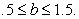 <strong>Given the function consider the contour curve for and What is the slope of the tangent line at Round your answer to two decimal places where appropriate.</strong> A) B) C) 144.52 D) 23.69 E) -0.16
