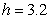<strong>Consider the function When and approximate to two decimal places the changed needed in n to compensate for </strong> A) -2.61 B) -0.38 C) -1.04 D) -0.15 E) -0.10