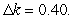 <strong>Consider the function When and approximate to two decimal places the changed needed in n to compensate for </strong> A) -2.61 B) -0.38 C) -1.04 D) -0.15 E) -0.10