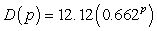 <strong>The demand for train sets can be modeled as train sets where p is the price (in dollars) of a train set. Find the point of unit elasticity.</strong> A) $5.58 per train set B) $1.60 per train set C) $29.38 per train set D) $67.66 per train set E) $2.42 per train set